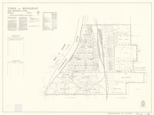 Town of Binnaway and adjoining lands [cartographic material] : Parish - Binnaway, County - Napier, Land District - Coonabarabran, Shire - Coonabarabran / printed & published by Dept. of Lands Sydney