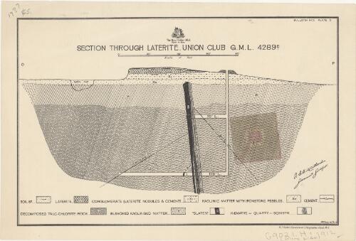 Section through laterite, Union Club G.M.L. 4289E [cartographic material] : [East Coolgardie Gold Field, Kalgoorlie, W.A.]