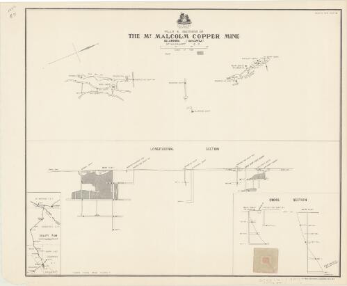 Plan & sections of the Mt. Malcolm Copper Mine, Eulaminna (Anaconda) Mt. Margaret G.F. [cartographic material]
