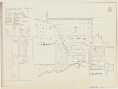 Village of Fitzroy Falls and adjoining lands [cartographic material] : Parishes - Burrawang & Yarrunga, County - Camden, Land District - Moss Vale, Shire - Wingecarribee / printed & published by Dept. of Lands