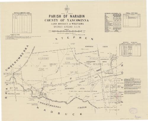 Parish of Naradin, County of Yancowinna [cartographic material] : Land District of Willyama, Western Division N.S.W. / compiled, drawn and printed at the Department of Lands, Sydney N.S.W. 1926