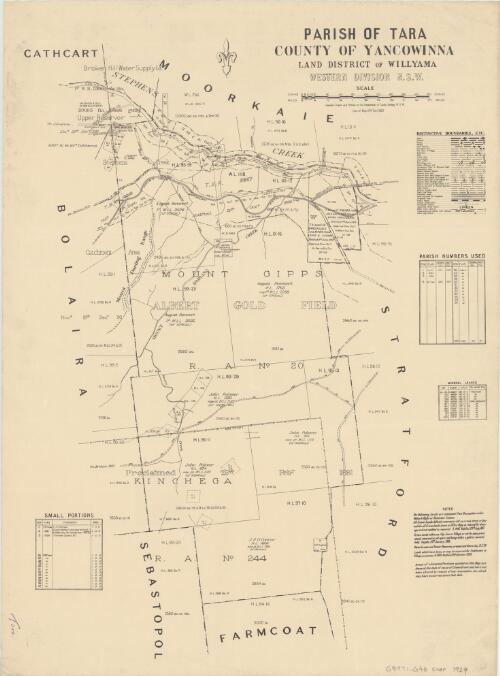 Parish of Tara, County of Yancowinna [cartographic material] : Land District of Willyama, Western Division N.S.W. / compiled, drawn and printed at the Department of Lands, Sydney N.S.W. 1926