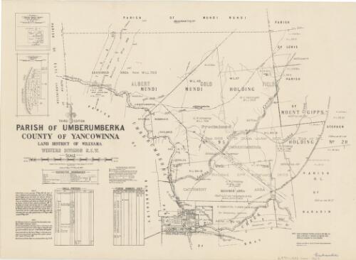 Parish of Umberumberka, County of Yancowinna [cartographic material] : Land District of Willyama, Western Division N.S.W. / compiled, drawn and printed at the Department of Lands, Sydney N.S.W. 1927