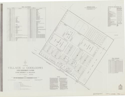 Village of Goolgowi and suburban lands [cartographic material] : Land District of Hillston, Carrathool Shire / compiled, drawn & printed at the Department of Lands, Sydney, N.S.W