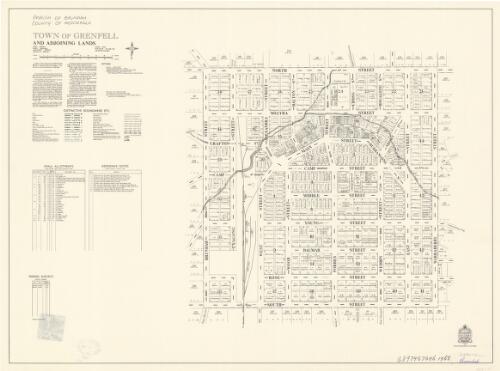 Town of Grenfell and adjoining lands [cartographic material] : Parish - Brundah, County - Monteagle, Land District - Grenfell, Municipality - Grenfell / printed & published by Dept. of Lands Sydney