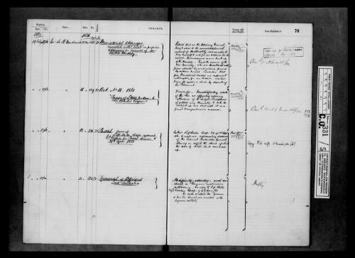 South Australia : Register of correspondence, 1853-1900 [microform]/ as filmed by the AJCP