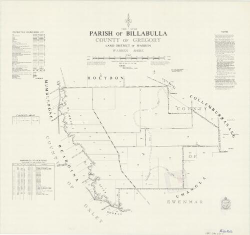 Parish of Billabulla, County of Gregory, Land District of Warren / compiled, drawn and printed by Department of Lands, Sydney