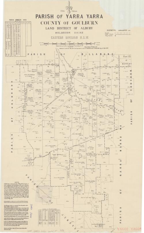 Parish of Yarra Yarra, County of Goulburn, Land District of Albury, Holbrook Shire, Eastern Division N.S.W. / compiled, drawn and printed at the Department of Lands, Sydney N.S.W
