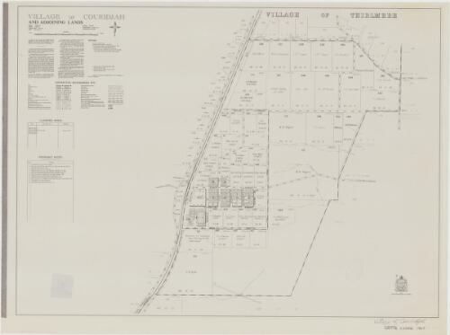 Village of Couridjah and adjoining lands [cartographic material] : Parish - Couridjah, County - Camden, Land District - Picton, Shire - Wollondilly : within - Eastern N.S.W., Pastures Protection District - Moss Vale / printed and published by Dept. of Lands
