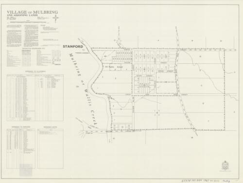 Village of Mulbring and adjoining lands [cartographic material] : Parish - Mulbring, County - Northumberland, Land District - Maitland, City - Greater Cessnock / printed & published by Dept. of Lands Sydney