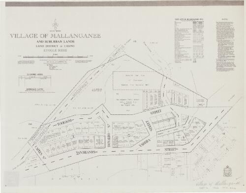 Village of Mallanganee and suburban lands [cartographic material] : Land District of Casino, Kyogle Shire : within Division - Eastern, Parish - Sandilands, County - Drake, Parish Pastures District - Casino  / compiled, drawn & printed at the Department of Lands, Sydney, N.S.W