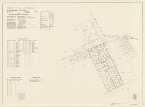 Village of Narellan and adjoining lands [cartographic material] : Parish - Narellan, County - Cumberland, Land District - Picton, Municipality - Camden / printed & published by Dept. of Lands Sydney