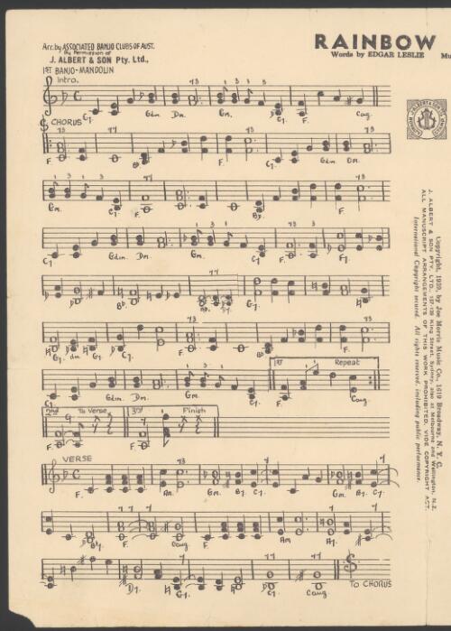 Rainbow valley [music] / words by Edgar Leslie ; music by Joe Burke ; arr. by Associated Banjo Clubs of Aust