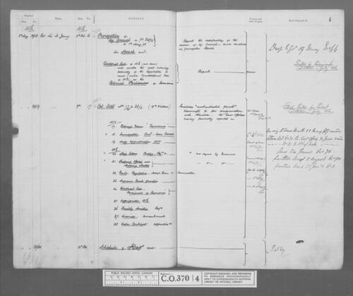 Tasmania: Register of Incoming Correspondence, 1849-1900 [microform]/ as filmed by the AJCP