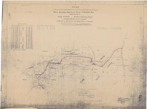 Plan of lands to be resumed under the Public Roads Act of 1897 in connection with proposed road from Tharwa-Queanbeyan Road towards Tharwa-Tinbinbilla Road, via Point Hut Crossing [cartographic material] : County of Cowley, Parishes of Congwarra & Tharwa & County of Murray, Parish of Gigerline, Land District of Queanbeyan, Land Board District of Goulburn / transmitted to the District Surveyor ... 26th September 1900 ... E.J. Halliday, surveyor