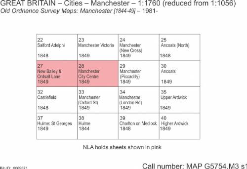 Old Ordnance Survey maps, Manchester [1844-1949] / Ordnance Survey