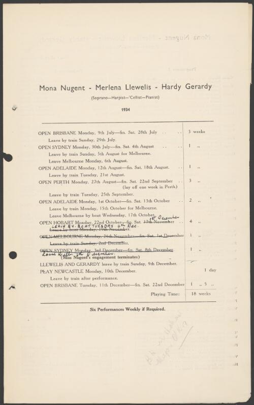 Concert schedules and artist itineraries from the Symphony Australia tours of 1934