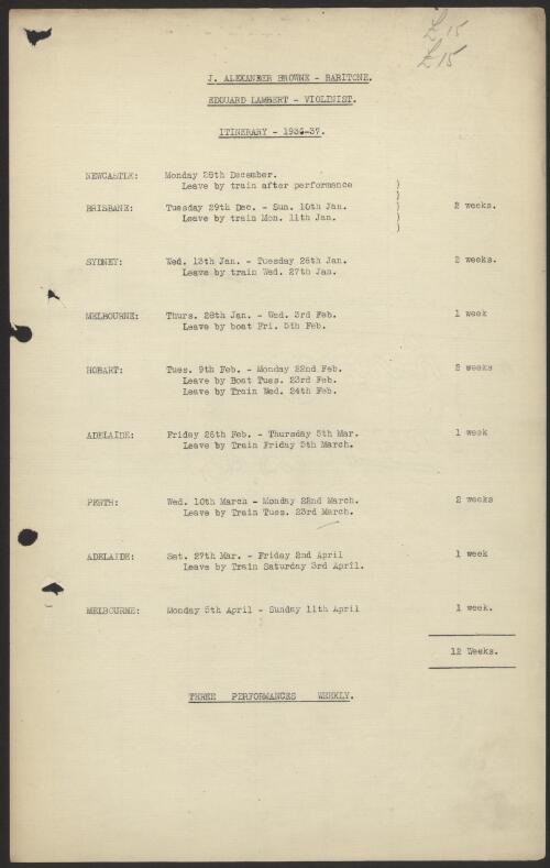 Concert schedules and artist itineraries from the Symphony Australia tours of 1936