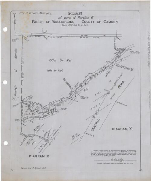Plan of part of Portion 6, Parish of Wollongong, County of Camden [cartographic material] / B. Farrelly