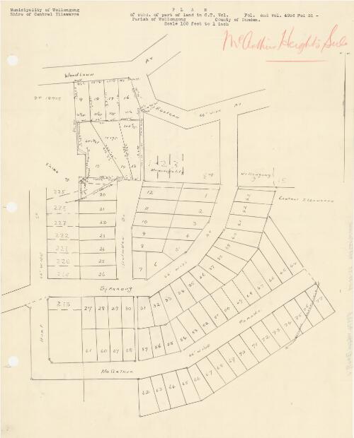 Plan of subd. of part of land in C.T. vol., fol., and vol. 4956, fol. 31, Parish of Wollongong, County of Camden [cartographic material]