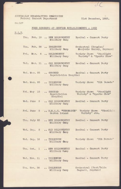 Concert schedules and artist itineraries from the Symphony Australia tours of 1953