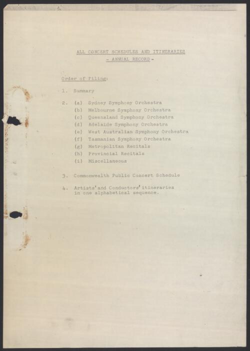 Concert schedules and artist itineraries from the Symphony Australia tours of 1965