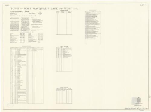 Town of Port Macquarie east and west and adjoining lands [cartographic material] : Parish - Macquarie, County - Macquarie, Land District - Port Macquarie, Municipality - Port Macquarie / printed & published by Dept. of Lands Sydney