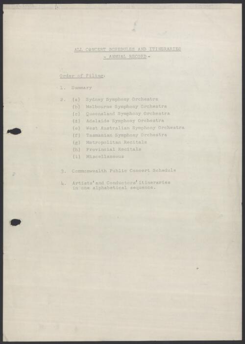 Concert schedules and artist itineraries from the Symphony Australia tours of 1964