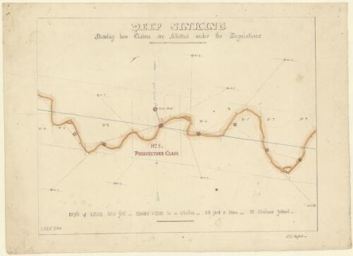 Deep sinking : showing how claims are allotted under the regulations [cartographic material] / E.R. Mitford