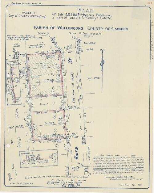 Plan of lots 4, 5, 6, 8 & pt. 9, Moore's subdivision & part of lots 2 & 3, Kenny's Estate [cartographic material] : Parish of Wollongong, County of Camden / John Leighton Aitken, surveyor