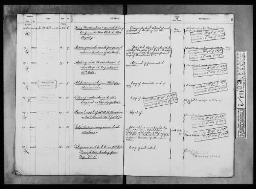 Fiji : Register of correspondence, 1860-1898 [microform]/ as filmed by the AJCP