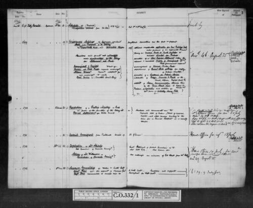 Western Australia: Register of Incoming Correspondence, 1849-1900 [microform]/ as filmed by the AJCP
