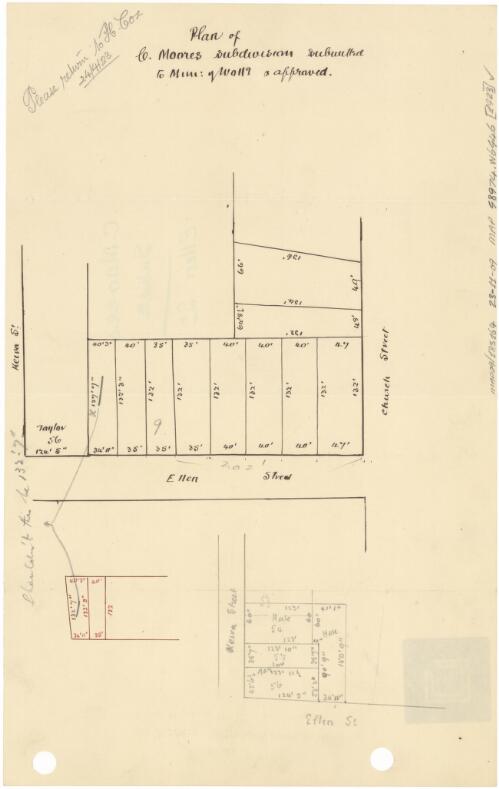 Plan of C. Moores subdivision submitted to [...] Wollg. & approved [cartographic material]