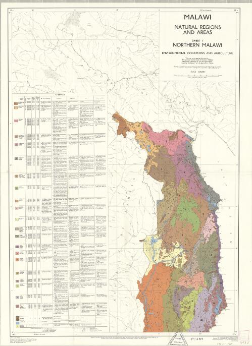 Malawi, natural regions and areas / prepared by the British Government's Ministry of Overseas Development (Directorate of Overseas Surveys)