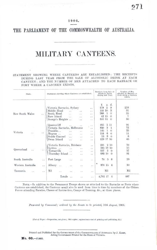 Military canteens : Statements showing where canteens are established; the receipts during last year from the sale of alcoholic drink at each canteen; and the number of men attached to each barrack or fort where a canteen exists