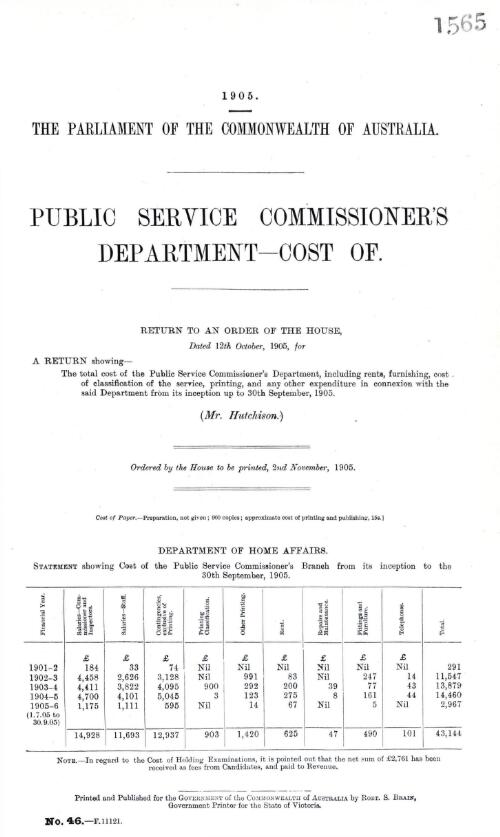 Public Service Commissioner's Department--Cost of