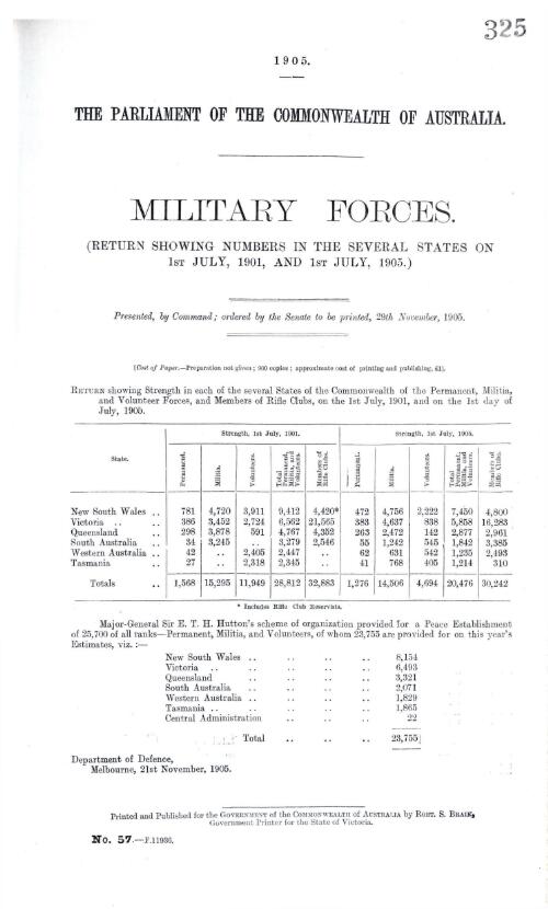 Military Forces. : (return showing numbers in the several States on 1st July, 1901 and 1st July, 1905.)