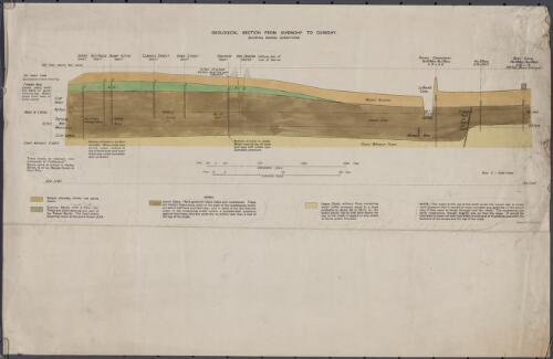 Geological section from Givenchy to Cuinchy showing mining conditions [cartographic material]