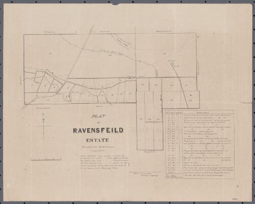 Plan of Ravensfield estate [cartographic material] / divided into 24 allotments J. Allan, Lithographer
