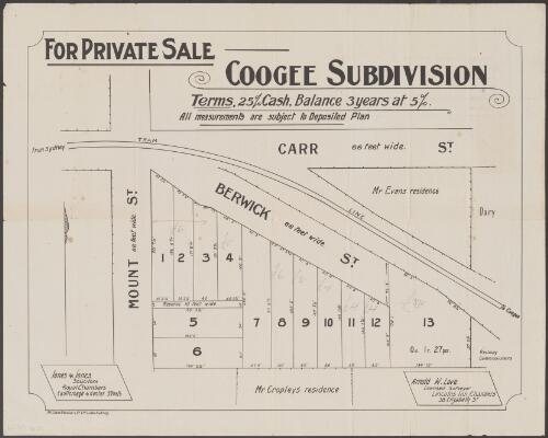 Coogee subdivision [cartographic material]