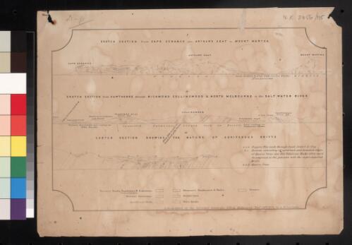 [Sketches of cross sections in Victoria of interest to gold miners] [cartographic material]