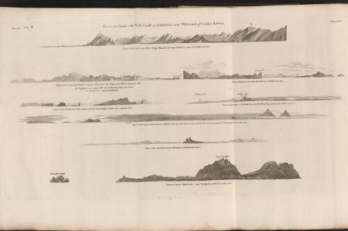 Views of the land on the west coast of America to the westward of Cooks River [cartographic material]