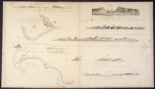 [Island at Lat. 17 00'S and Long. 142 30'W] [cartographic material] ; Matavia [i.e. Mataiva] Bay / Peter Fannin delin