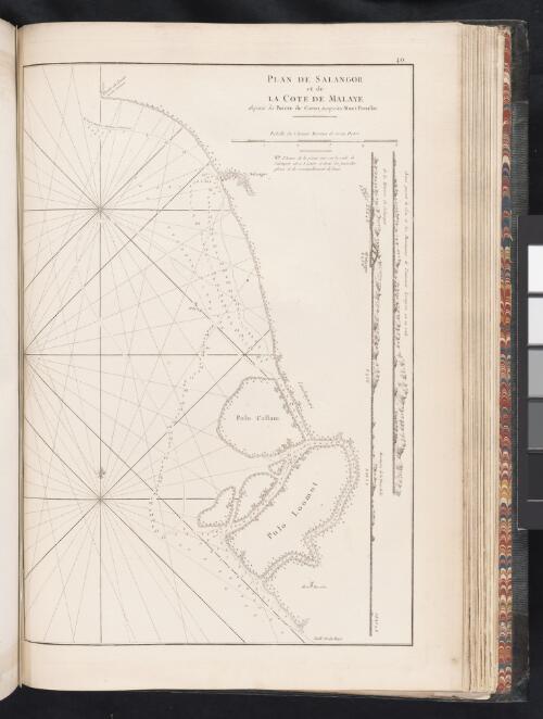 Plan de Salangor et de la Cote de Malaye [cartographic material] : depuis la Pointe de Caran jusqu'au Mount Parcelar