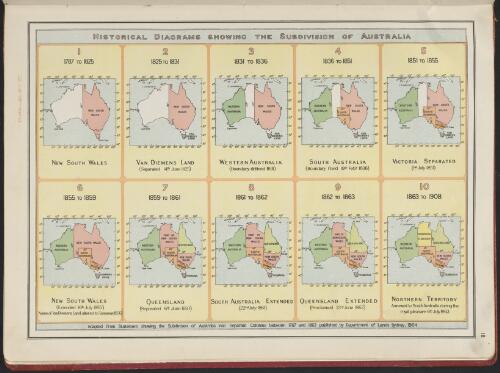Historical diagrams showing the subdivision of Australia [cartographic material]