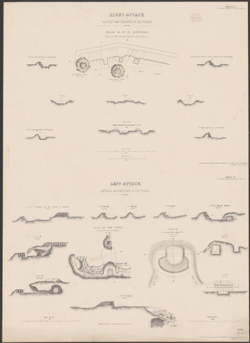 Right attack, details and sections of the works [cartographic material] : plan of No. IX Battery shewing the craters produced by explosions of powder magazines