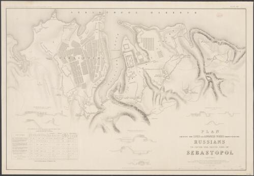 Plan shewing the lines and advanced works thrown up by the Russians to cover the south side of Sebastopol [cartographic material] / surveyed by Lieuts. de Vere, Gordon and Edwards, R.E. ; and drawn by Lieut. Fisher, R.E