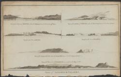 Views of Sandwich Islands [cartographic material]