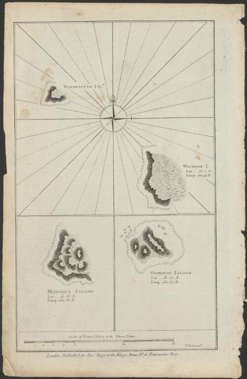 Wanooaette Isld., Wateeoo Island, lat. 20°.1' S, long. 201.°45' E [cartographic material] : [some islands in the Cook Islands group] / T. Bowen, sct