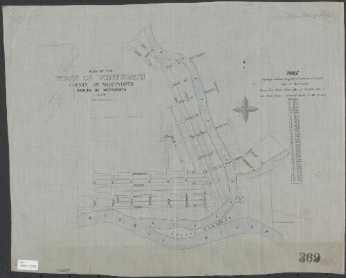 Plan of the town of Wentworth, County of Wentworth, Parish of Wentworth, N.S.W. [cartographic material]